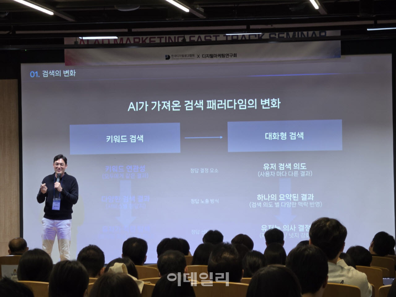 장윤석 네이버 세일즈기획실장은 15일 AI광고마케팅 세미나에서 발표하고 있다(사진=윤정훈 기자)