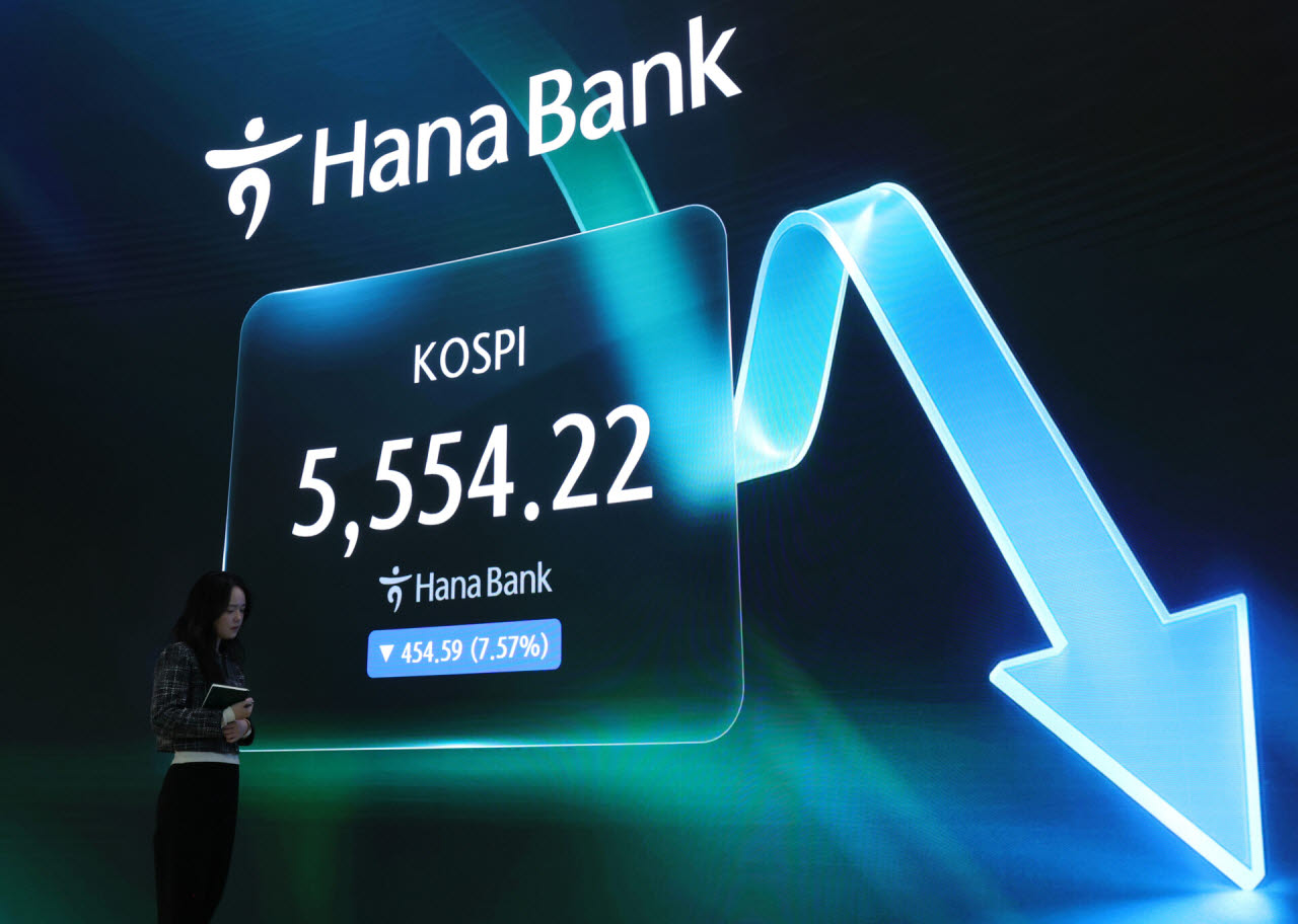 코스피가 454.59포인트(7.57%) 하락한 5554.22에 마감한 15일 오후 서울 중구 하나은행 딜링룸에 지수가 표시돼 있다. (사진=뉴시스)