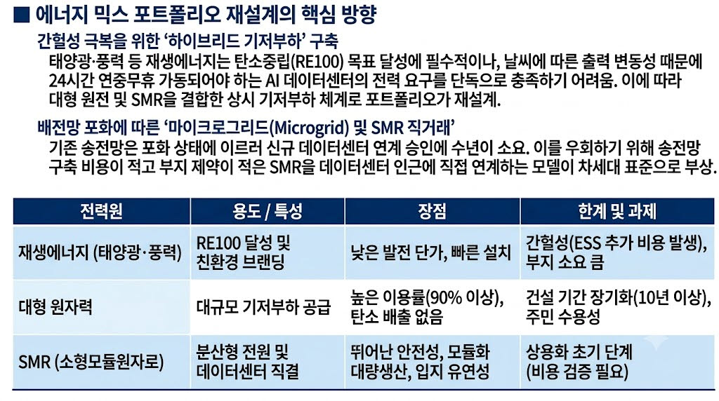 출처=유종선 전 DGIST 교수