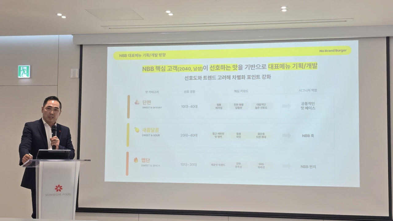 15일 서울 성동구 신세계푸드R&D센터에서 열린 신메뉴 관련 인터뷰에서 최정용 신세계푸드 R&D 담당이 발표하고 있다. (사진=김지우 기자)