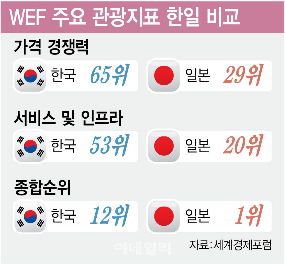 [이데일리 김정훈 기자]
