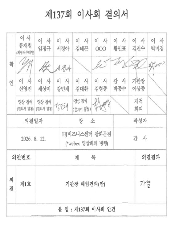 이상중 원장에 대한 해임건의안이 KISA이사회에서 가결됐다. 사진=이정헌 의원실