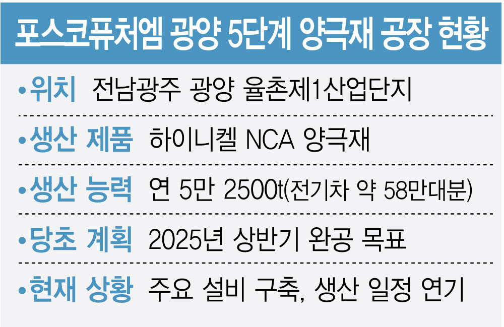 [이데일리 김정훈 기자]