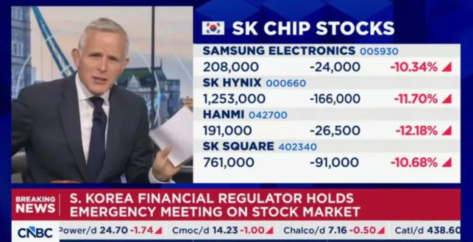 사진=CNBC 영상 캡처