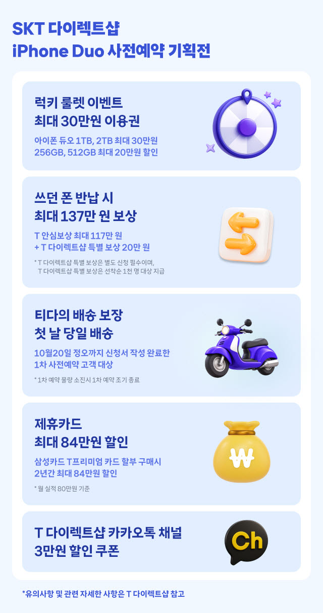 (사진=SKT)