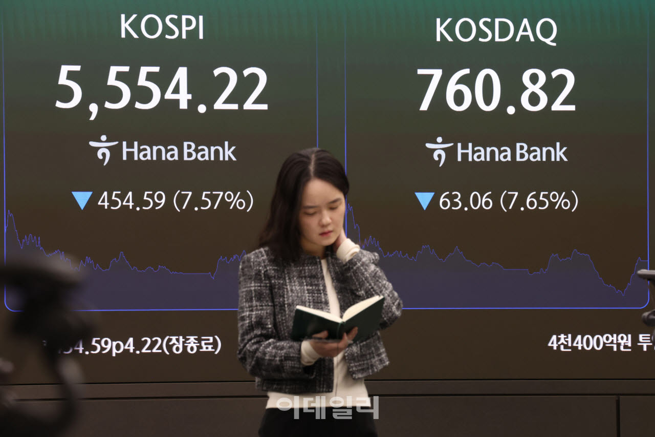 코스피와 코스닥 지수가 15일 장중 8%가 넘는 낙폭을 기록하며 양 시장이 연달아 서킷브레이커가 발동됐다. (사진=이영훈 기자)