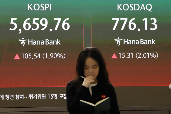 16일 서울 중구 하나은행 본점 딜링룸 전광판에 코스피와 코스닥 지수가 표시돼 있다. (사진=연합뉴스)