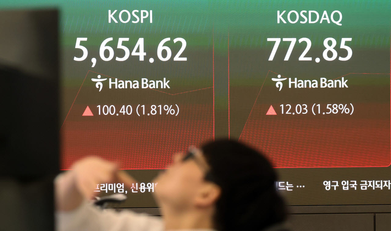 16일 오전 서울 중구 하나은행 본점 딜링룸 전광판에 시황이 표시되고 있다. (사진=뉴스1)