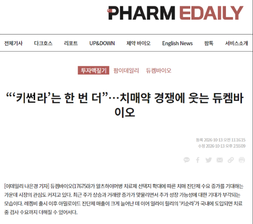 팜이데일리가 지난 13일 보도한 듀켐바이오 관련 기사. 알츠하이머병 치료제 ‘키썬라’의 국내 도입에 따른 아밀로이드 PET 진단제 수요 확대와 듀켐바이오의 실적 성장 가능성을 집중 조명했다. (제공=팜이데일리)