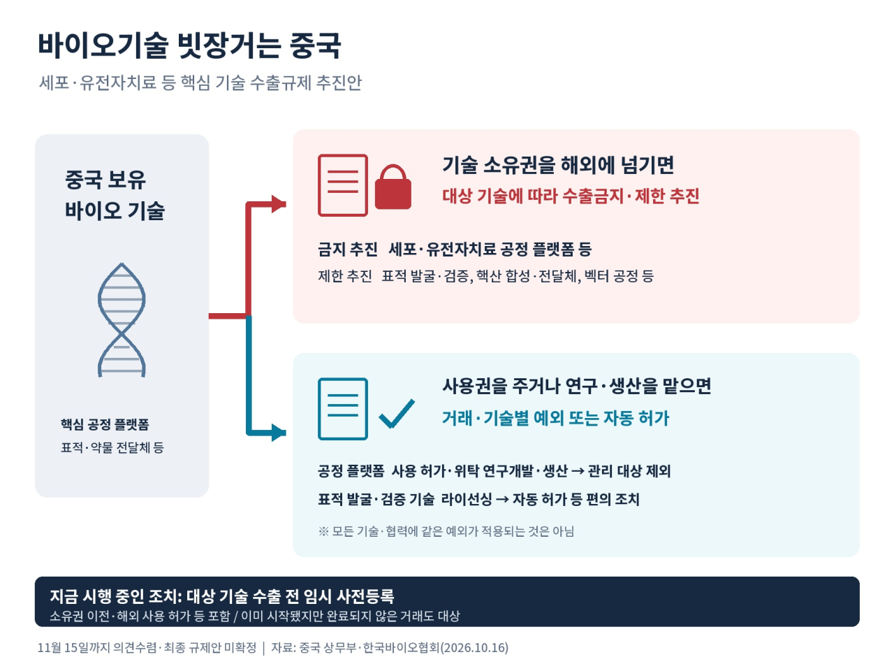 (그래픽=챗GPT 생성 이미지)
