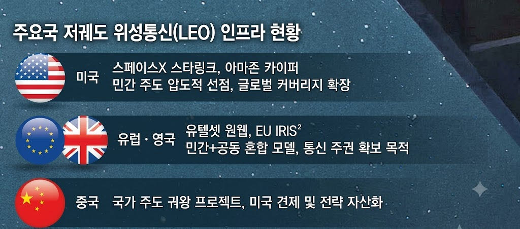 생성형AI로 작성