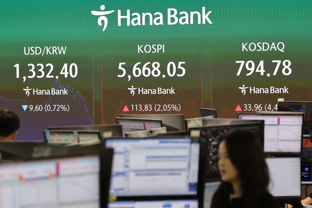 16일 오후 서울 중구 하나은행 딜링룸에서 딜러들이 업무를 보고 있다. 이날 코스피는 전 거래일 대비 113.83포인트(2.05%) 오른 5668.05에 마감했다. (사진=뉴시스)