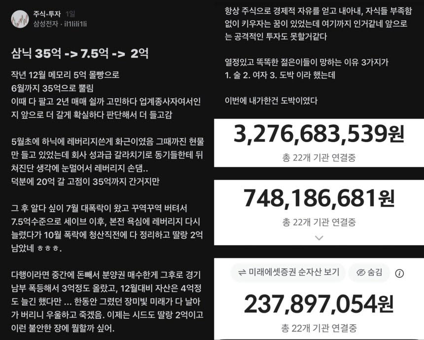 삼성전자와 SK하이닉스로 35억 원까지 자산을 불렸던 직장인이 레버리지에 손을 댔다가 현재 2억 원만 남은 투자 과정을 공유했다. (사진=직장인 커뮤니티 캡처)