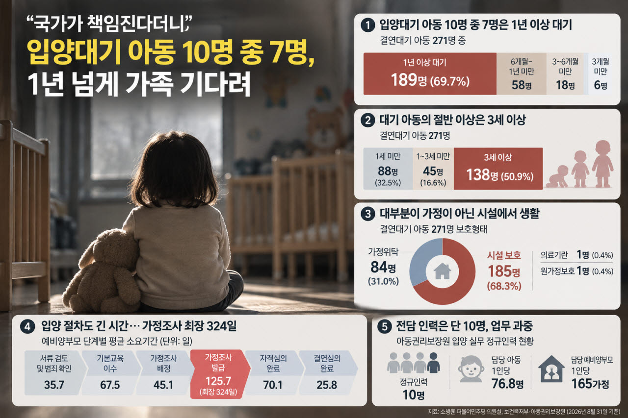 이미지=생성형 AI활용 제작