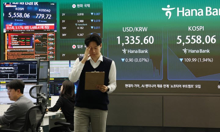 코스피, 3.2% 급락한 5,488 개장 (서울=연합뉴스) 이진욱 기자 = 19일 서울 중구 하나은행 본점 딜링룸 전광판에 코스피와 원/달러 환율이 표시돼 있다. 이날 코스피는 3% 넘게 급락하며 출발했으나 장 초반 낙폭을 줄이고 있다. 2026.10.19