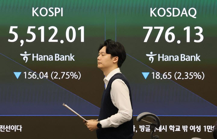 코스피, 3.2% 급락한 5,488 개장 (서울=연합뉴스) 이진욱 기자 = 19일 서울 중구 하나은행 본점 딜링룸 전광판에 코스피와 코스닥 지수가 표시돼 있다. 이날 코스피는 3% 넘게 급락하며 출발했으나 장 초반 낙폭을 줄이고 있다. 2026.10.19