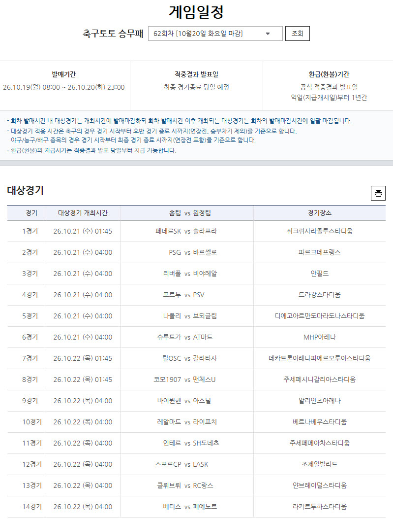 ‘1등 26건, 총 적중금 5억 6000여만 원’…축구토토 승무패 61회차 결과 발표