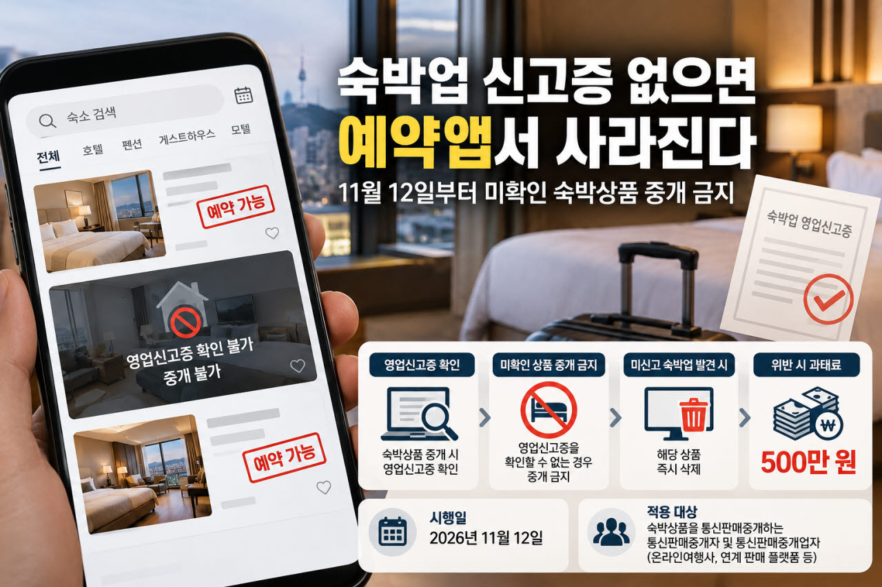 이미지=생성형 AI활용 제작