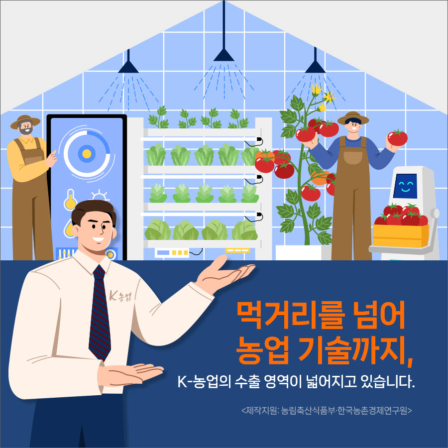 [카드뉴스] 미국 마트에서 채소를 키우는 한국 기술, 세계로 뻗어가는 ‘K-스마트팜’