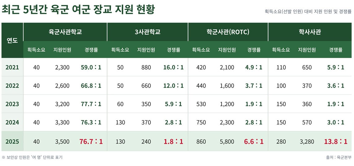 (출처=천하람 의원실)