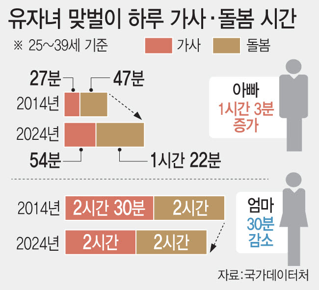 [이데일리 문승용 기자]