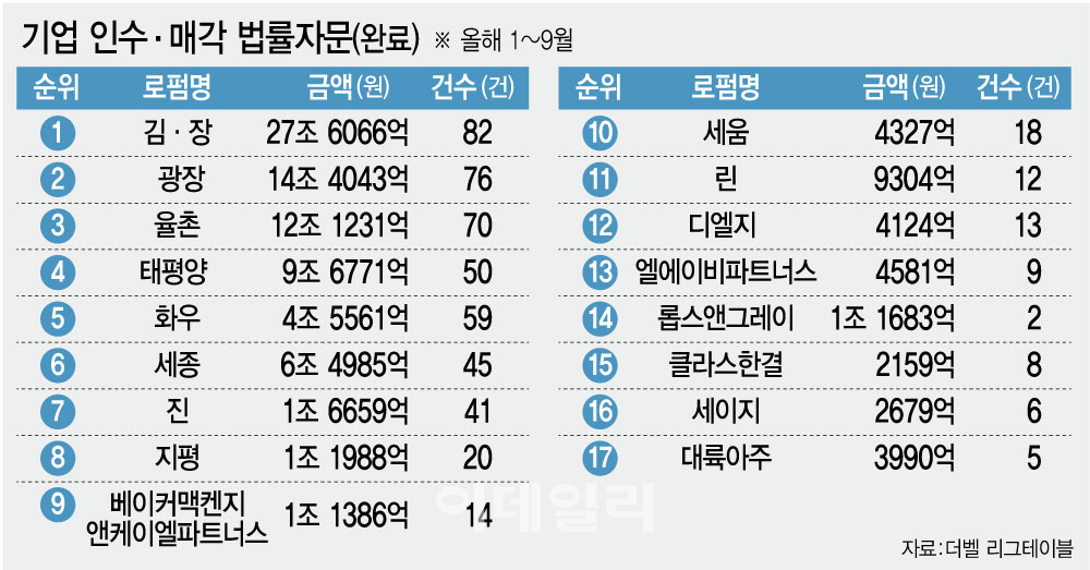 [이데일리 문승용 기자]
