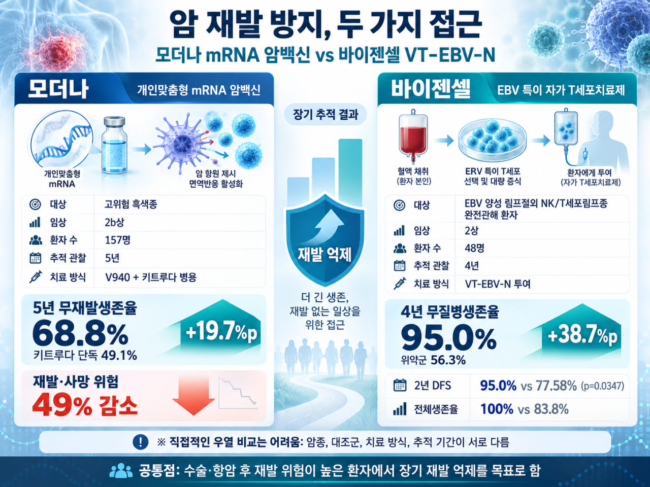 (그래픽=챗GPT)