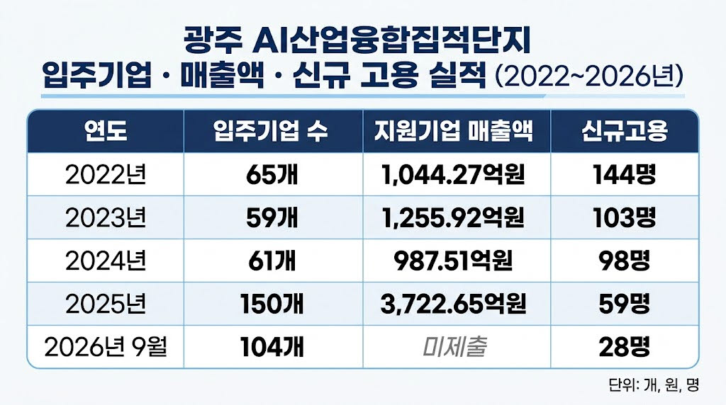 출처=김남국 의원실(더불어민주당)