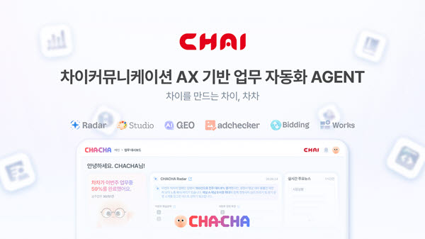 CHACHA Agent