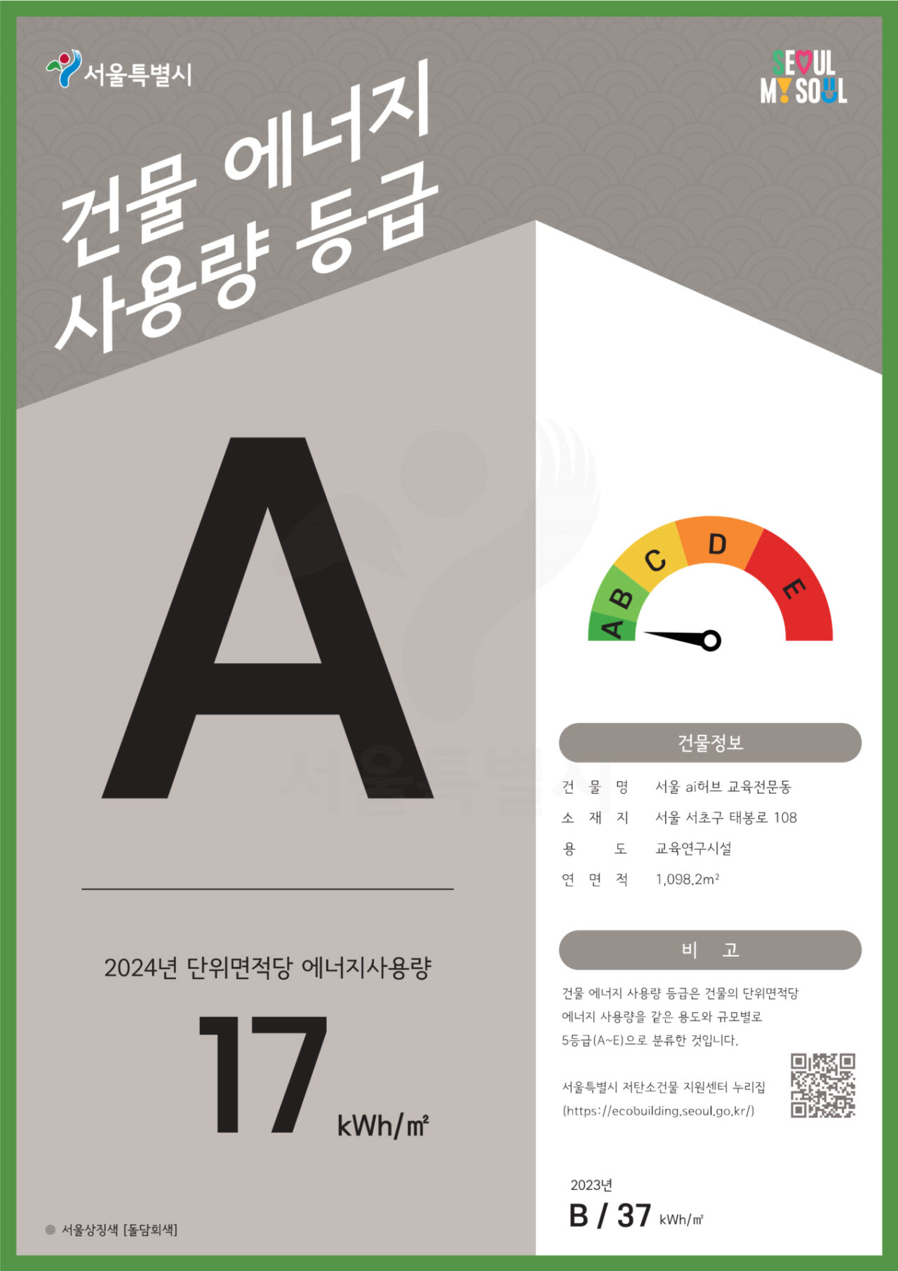 서울시 건물 에너지 사용량 등급 안내 이미지(사진=서울시)