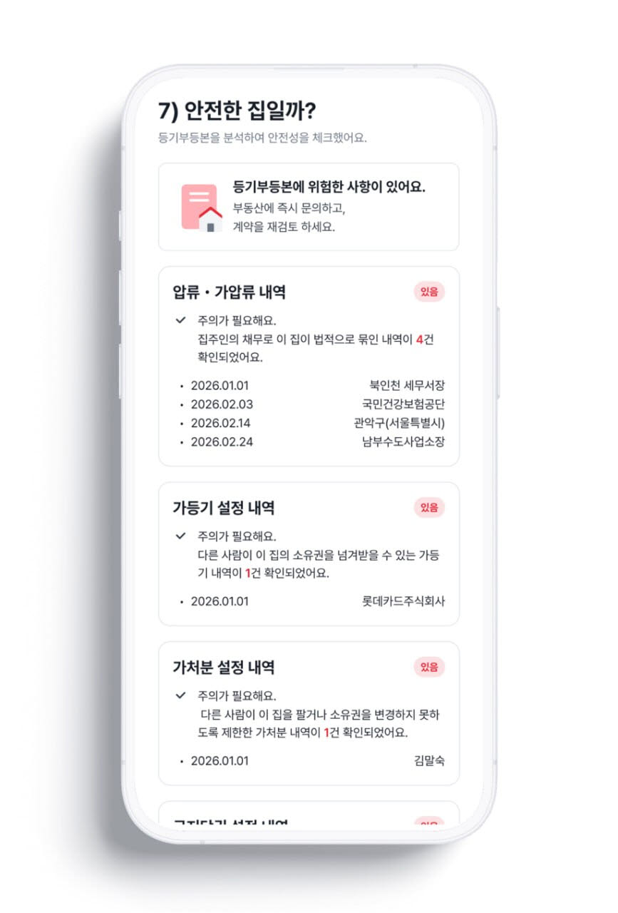 (사진=안전집사)