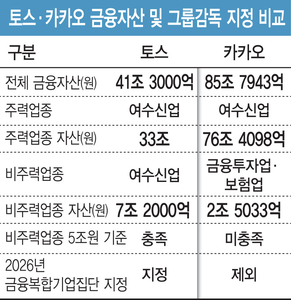 [이데일리 김일환 기자]