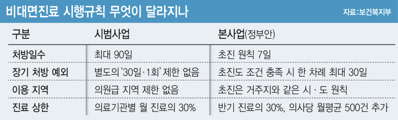 (그래픽= 김일환 기자)