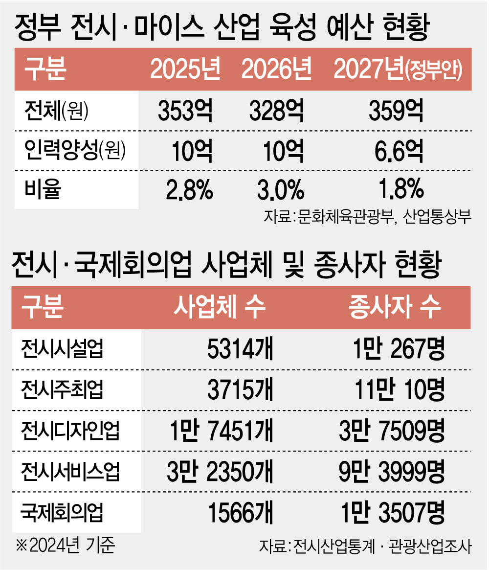 [이데일리 김정훈 기자]