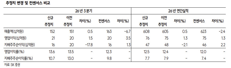 “빅뱅보다 베이비몬스터?”…日 9만명 매진에 YG 들썩