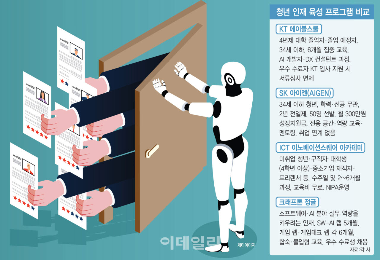 [이데일리 김일환 기자]
