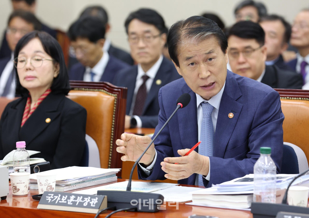 [포토]국정감사, '답변하는 권오을 장관'