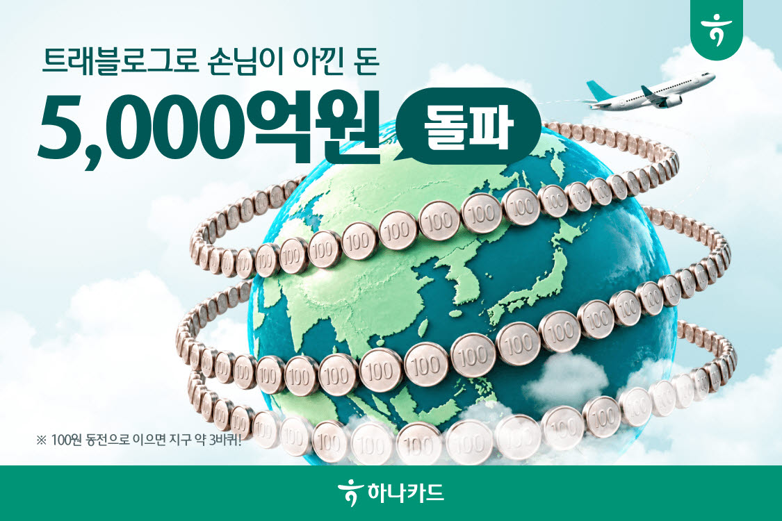 하나카드, 트래블로그 누적 환전액 8조원 돌파
