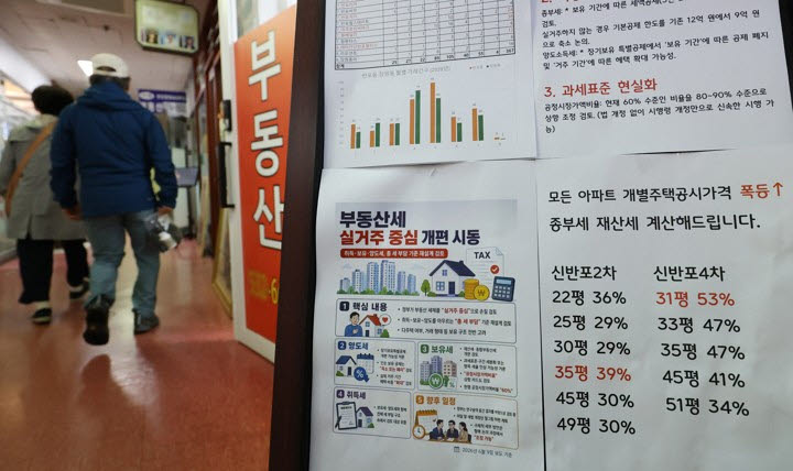 서울 서초구 한 부동산 중개업소에 재산세 안내문이 붙어 있는 모습.(사진=연합뉴스)