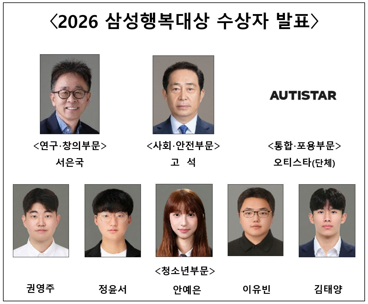 사진=삼성생명공익재단
