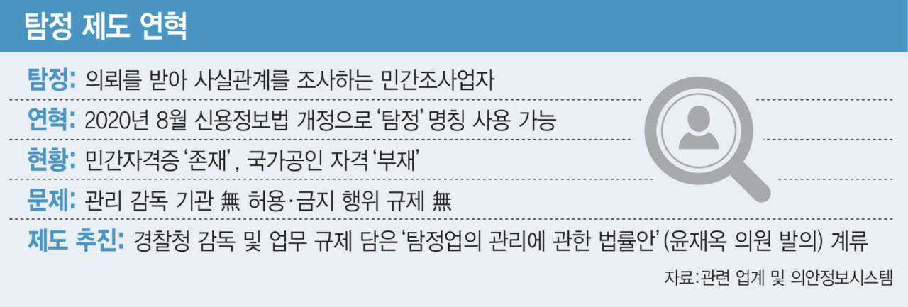 (그래픽= 김일환 기자)