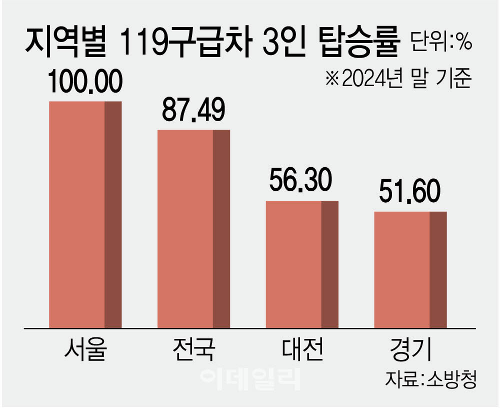 [이데일리 김정훈 기자]