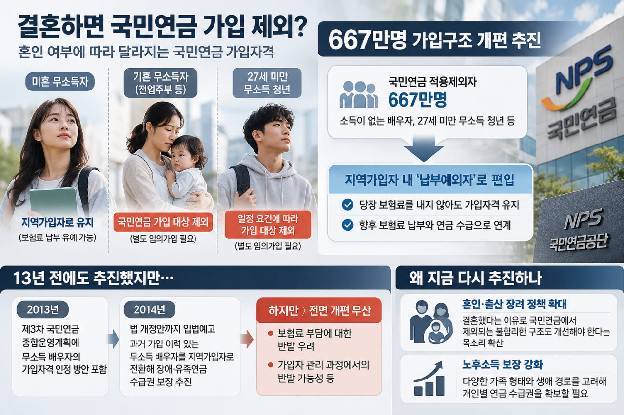 이미지=AI활용 제작