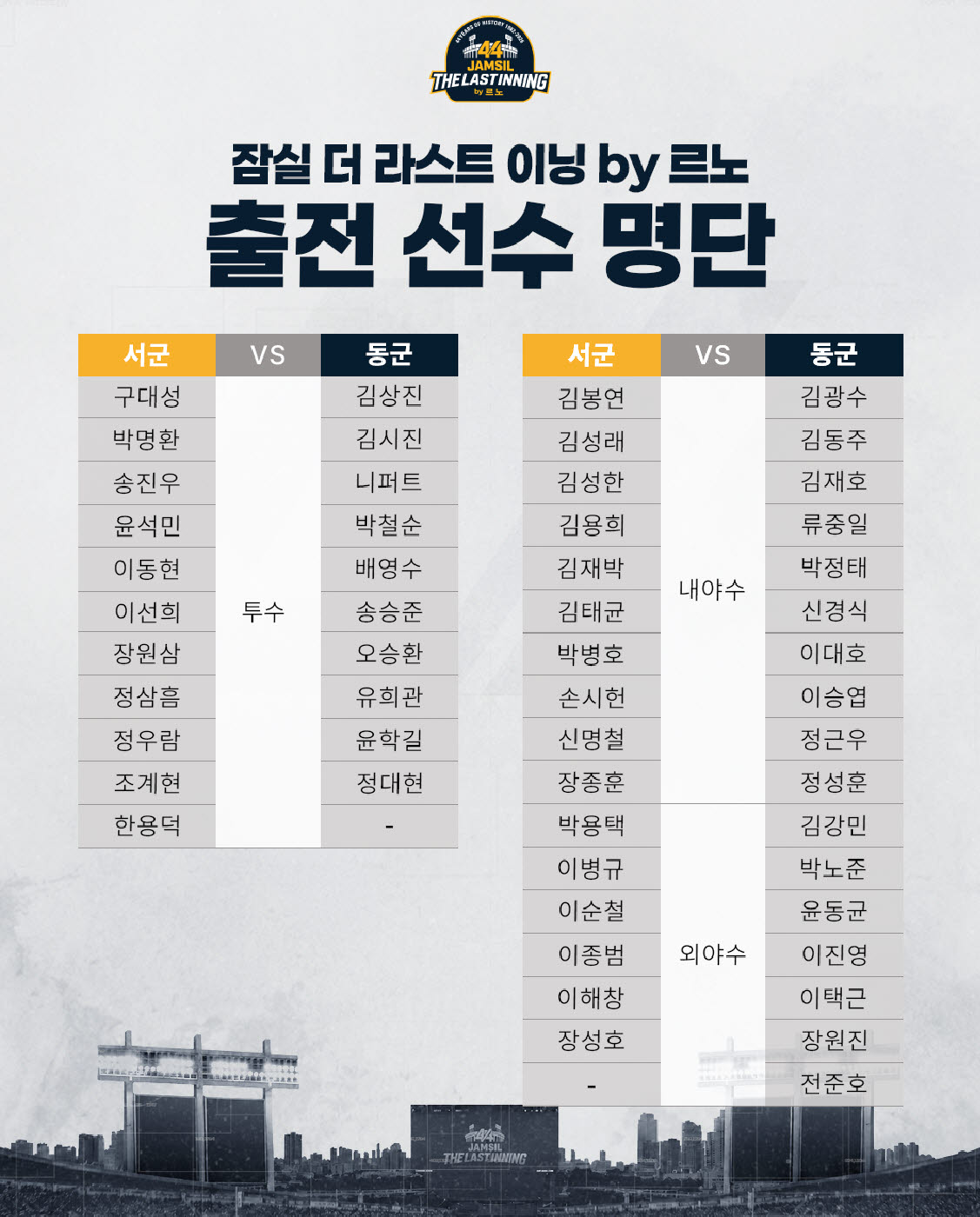 표=일구회