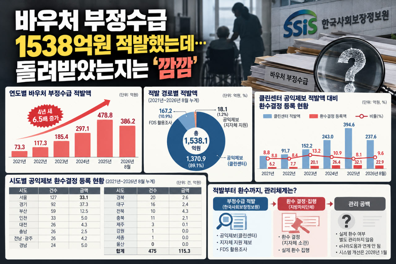 이미지=AI활용 제작