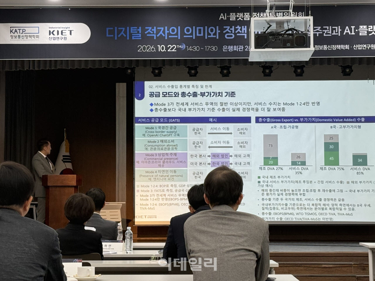 고대영 산업연구원 연구위원이 22일 서울 은행회관에서 열린 정보통신정책학회·산업연구원 공동정책토론회에서 ‘우리나라의 디지털서비스 수출경쟁력과 AI 통계대응’을 주제로 발표하고 있다.
