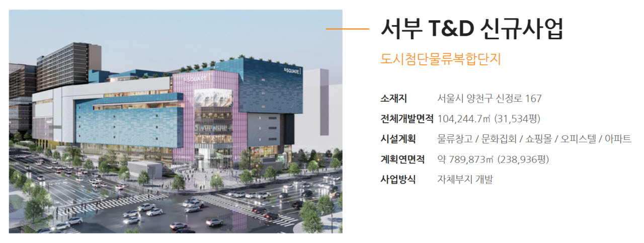 (자료=서부티엔디)