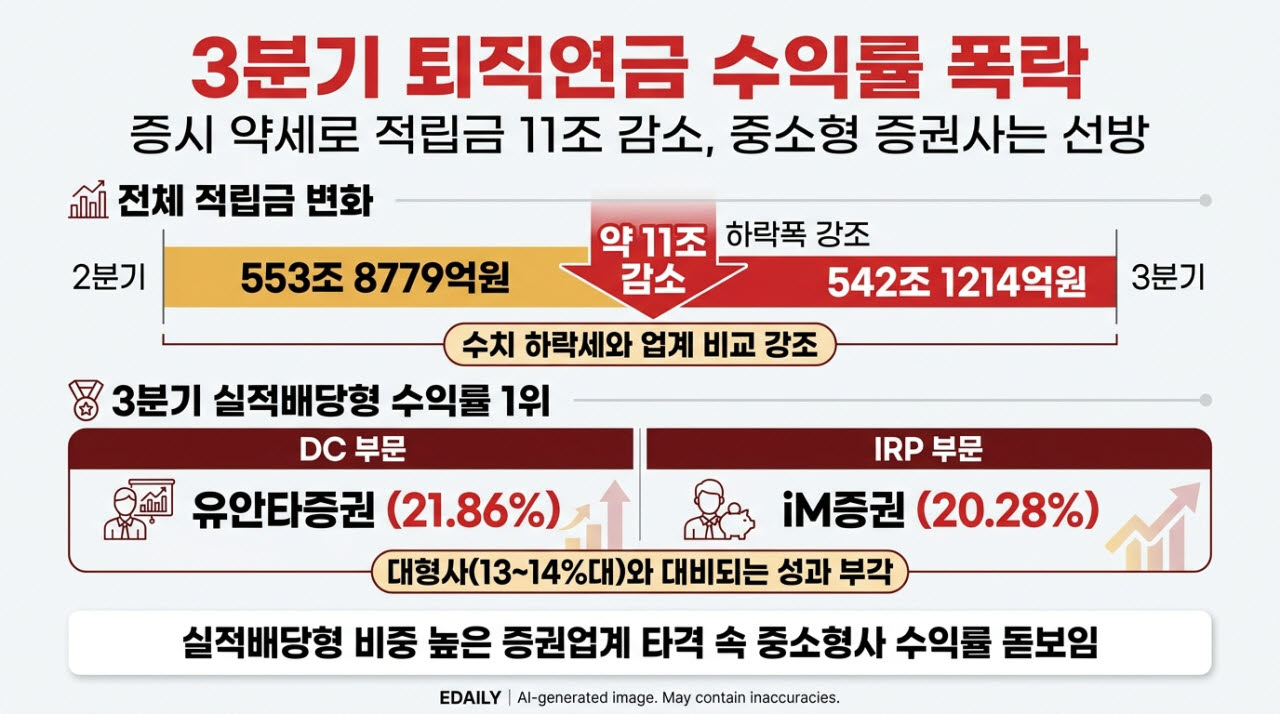[본 이미지는 AI 기술을 활용해 제작되었습니다.]