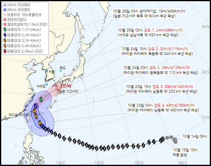 태풍 '참피' 경로 (사진=기상청 제공)