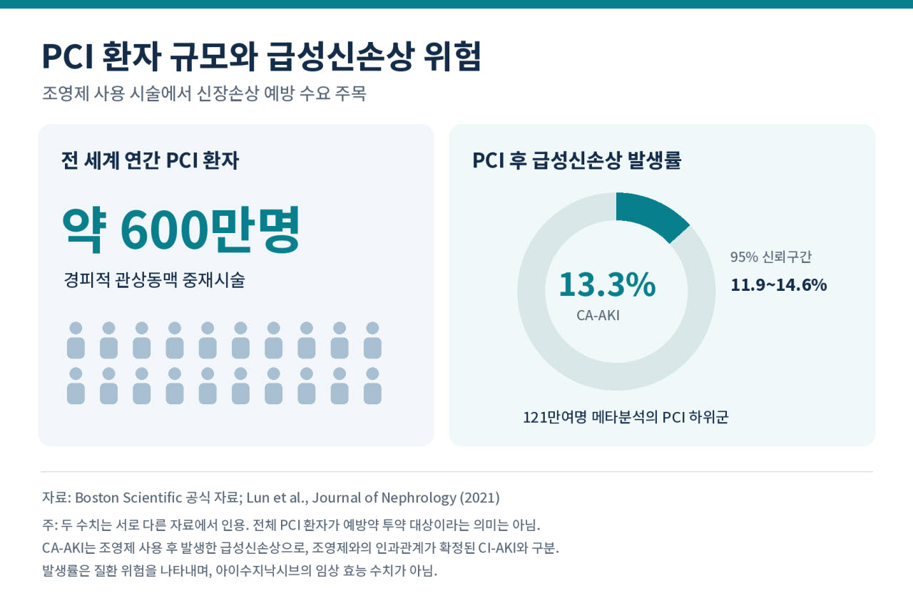 (그래픽=챗GPT)